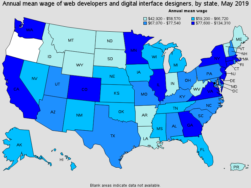 You will not see this